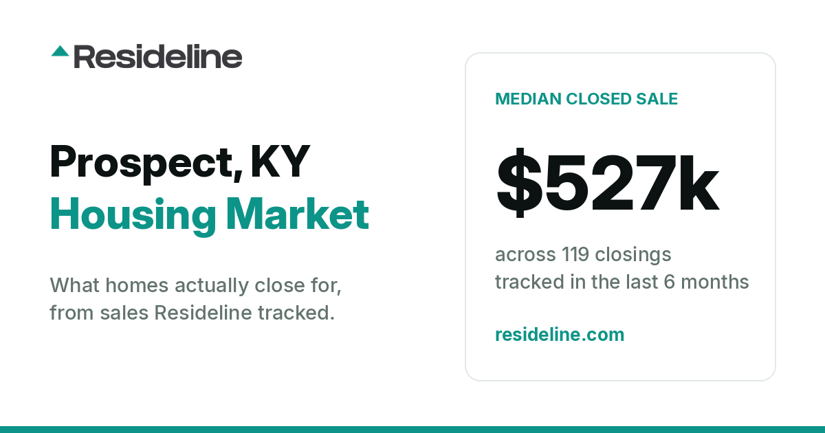 Prospect, KY Housing Market 2026: Median Home Price, Last 12 Months