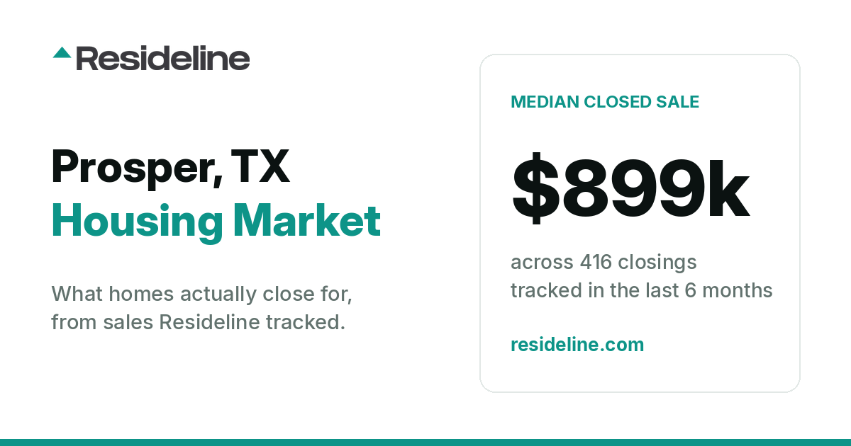 Prosper, TX Housing Market 2026: What Homes Actually Sell For