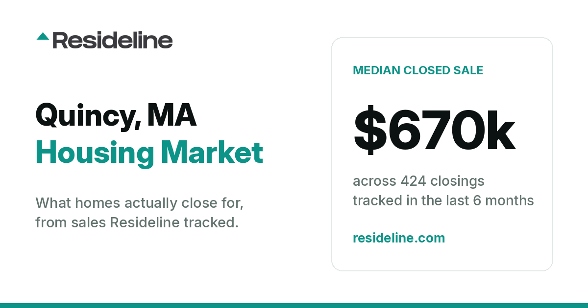 Quincy, MA Housing Market 2026: What Homes Actually Sell For