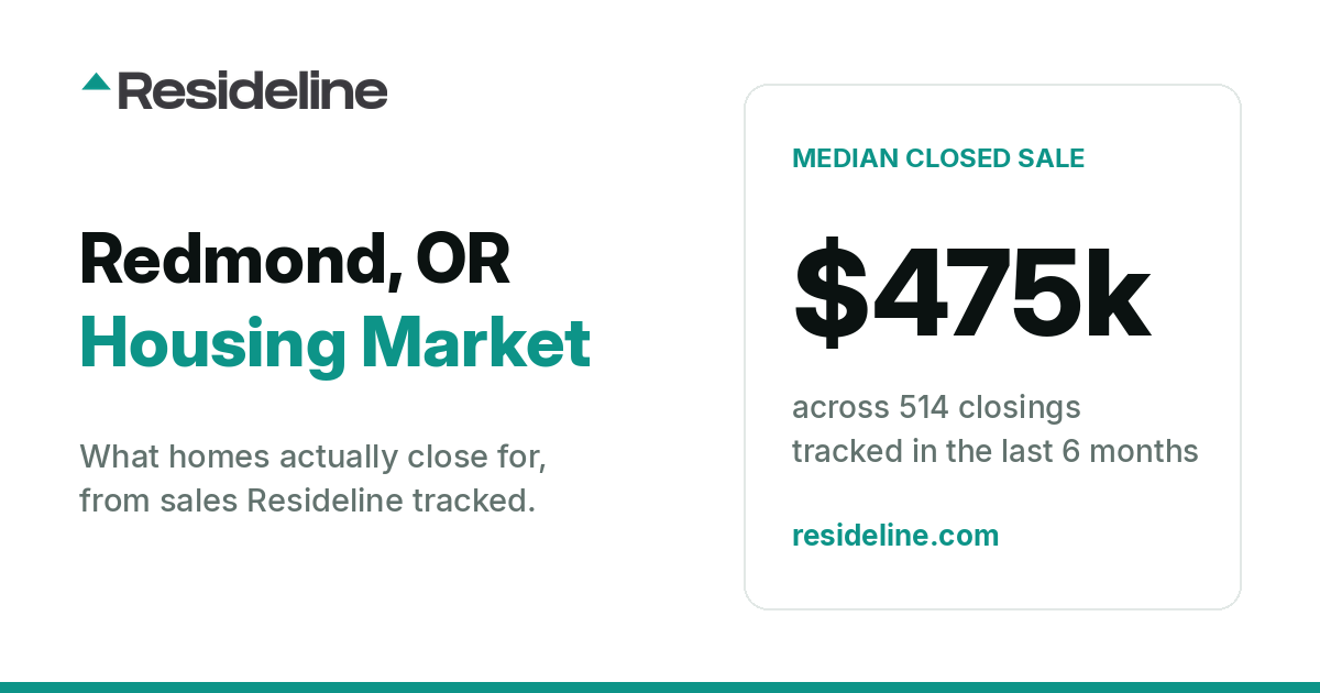 Redmond, OR Housing Market 2026: What Homes Actually Sell For