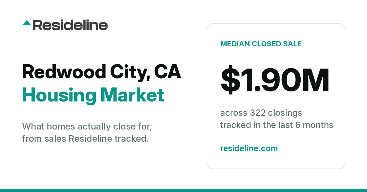 Redwood City, CA Housing Market 2026: What Homes Actually Sell For