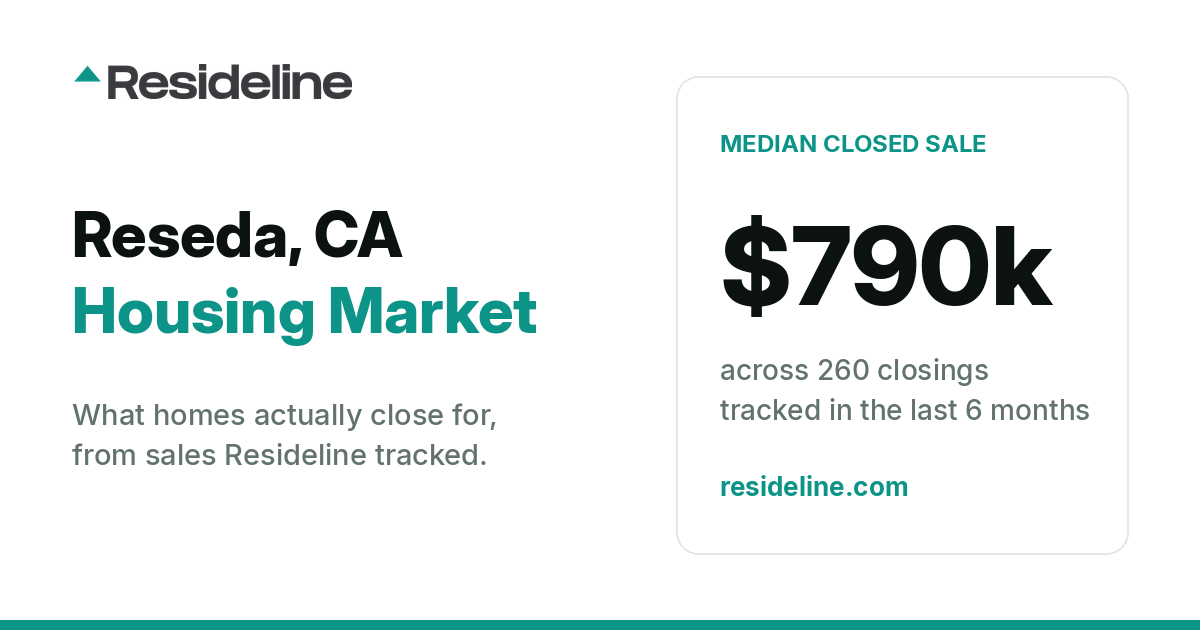 Reseda, CA Housing Market 2026: What Homes Actually Sell For