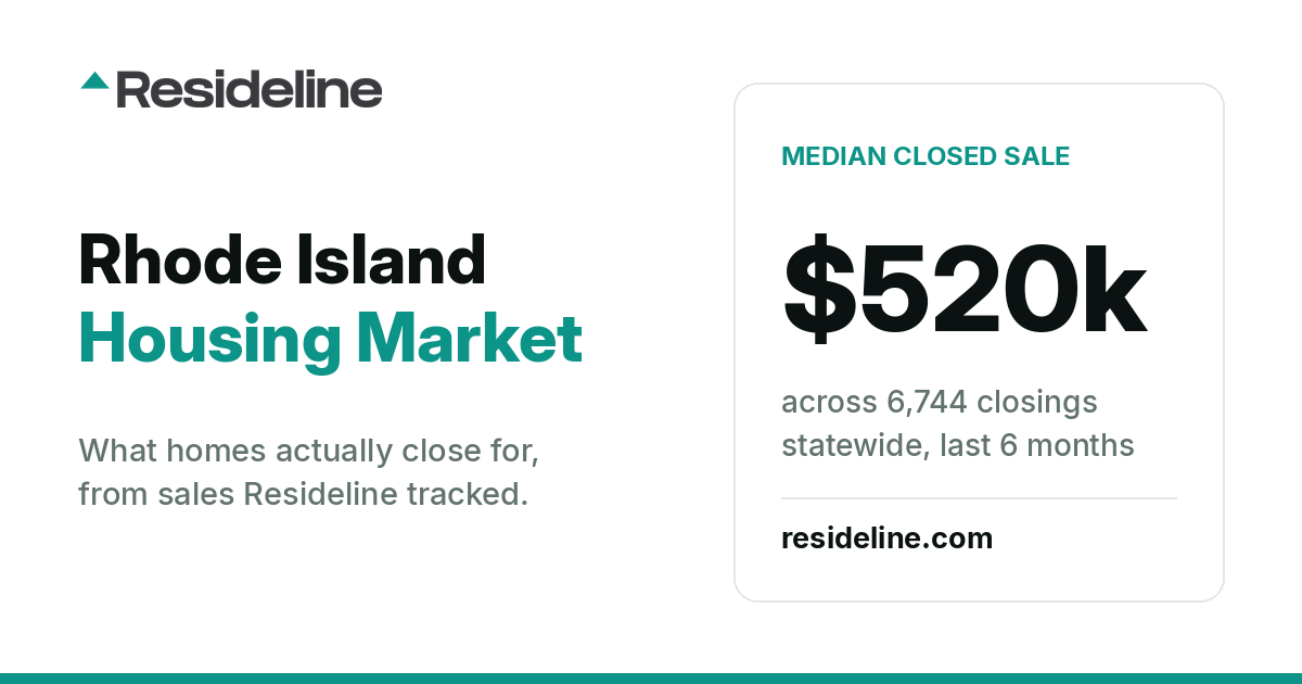 Rhode Island Housing Market 2026: Prices, Sales & Trends