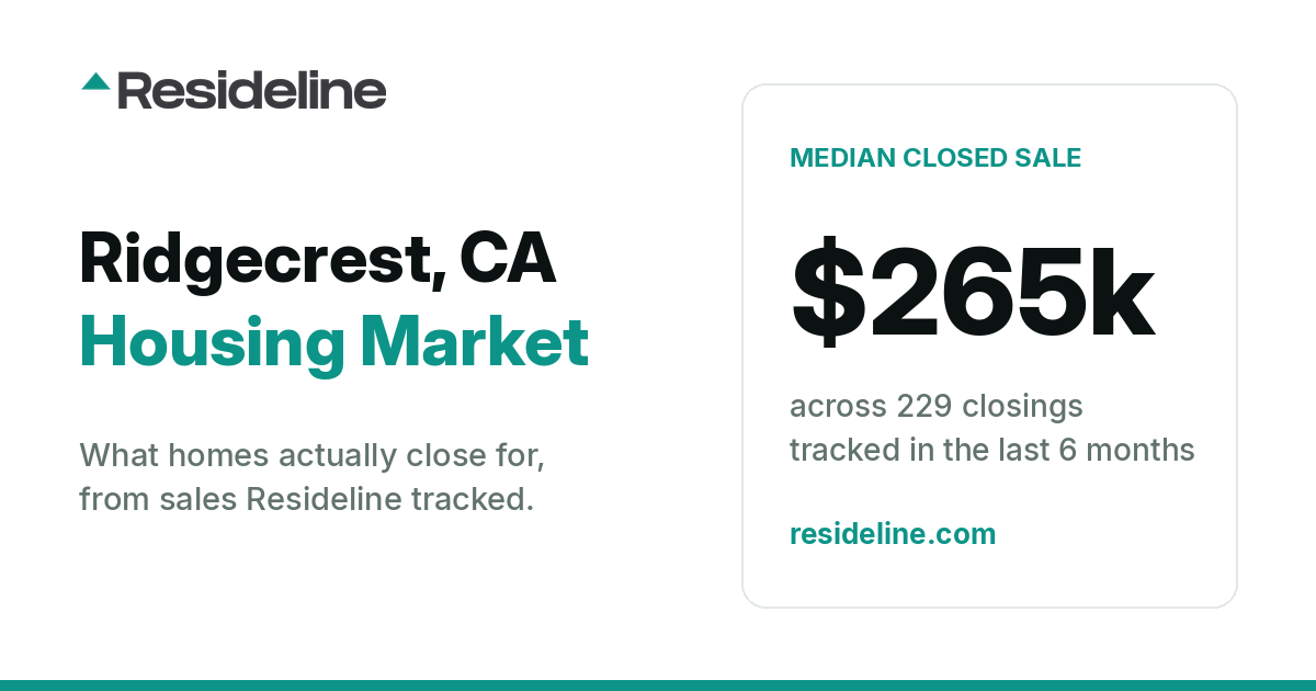 Ridgecrest, CA Housing Market 2026: What Homes Actually Sell For