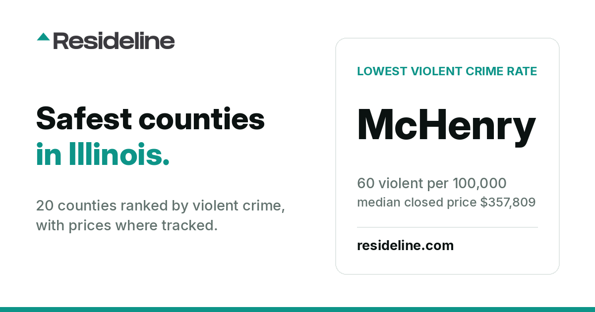 Safest Counties in Illinois: 20 Ranked (2026)
