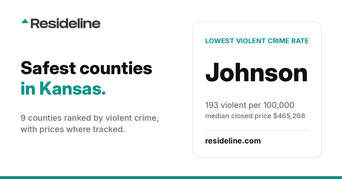 Safest Counties in Kansas: 9 Ranked (2026)