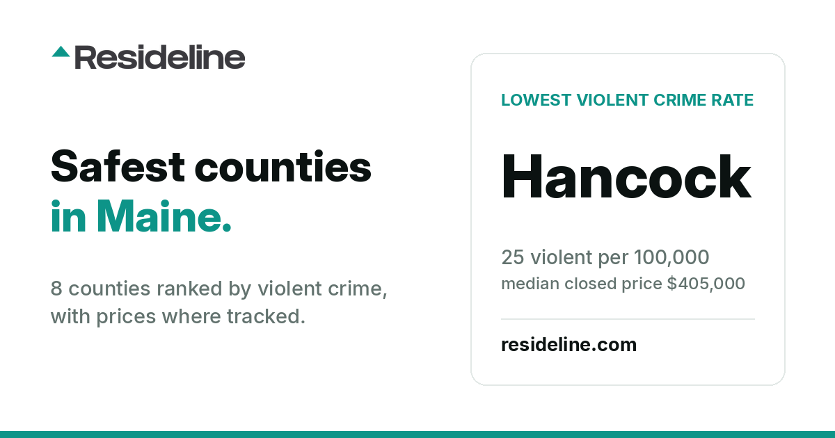 Safest Counties in Maine: 8 Ranked (2026)
