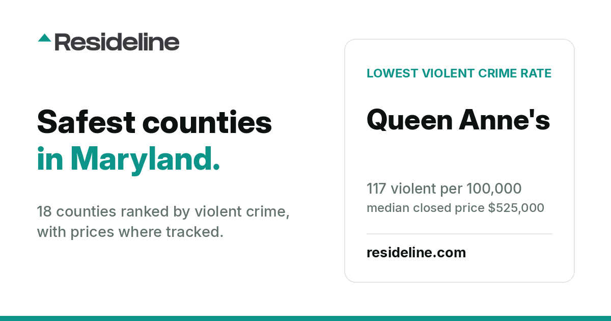 Safest Counties and Cities in Maryland: 18 Ranked (2026)