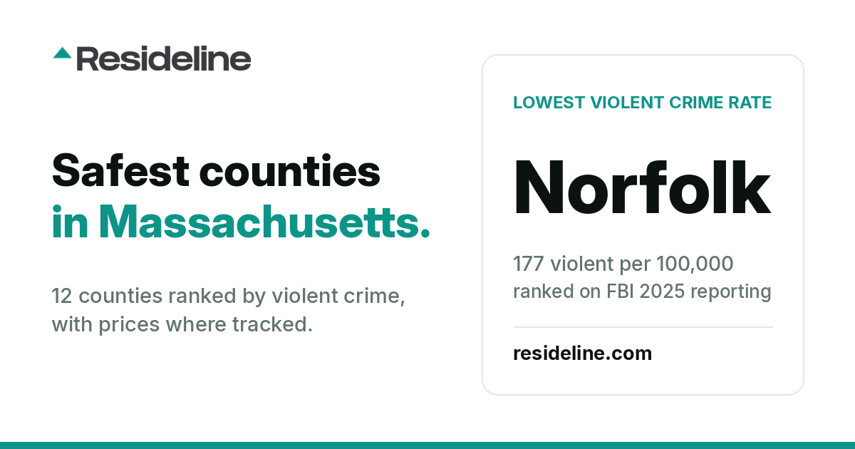 Safest Counties in Massachusetts: 12 Ranked (2026)