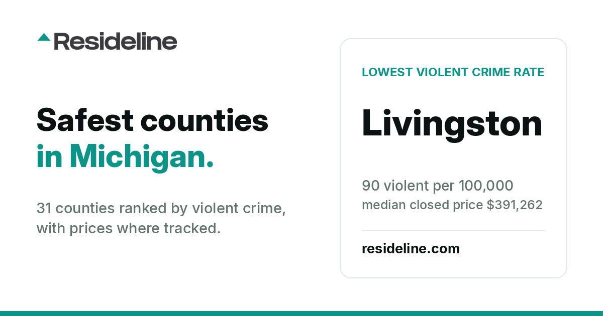 Safest Counties in Michigan: 31 Ranked (2026)
