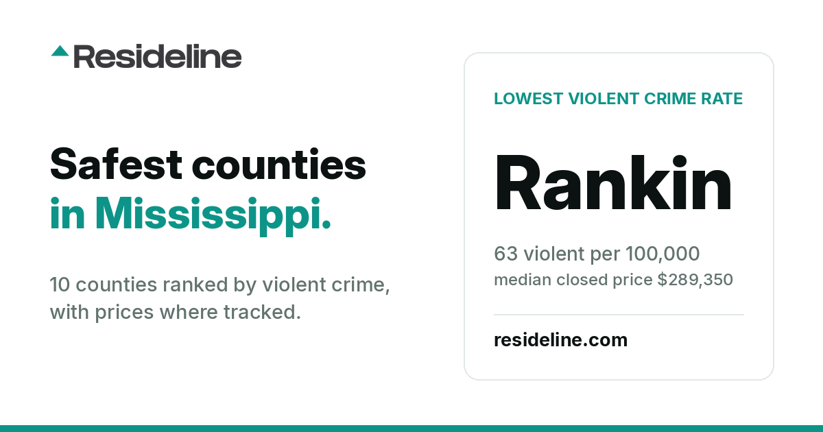 Safest Counties in Mississippi: 10 Ranked (2026)