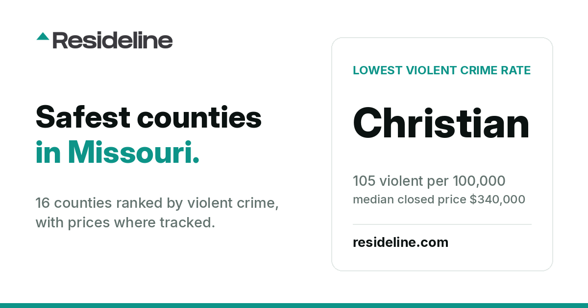 Safest Counties and Cities in Missouri: 16 Ranked (2026)