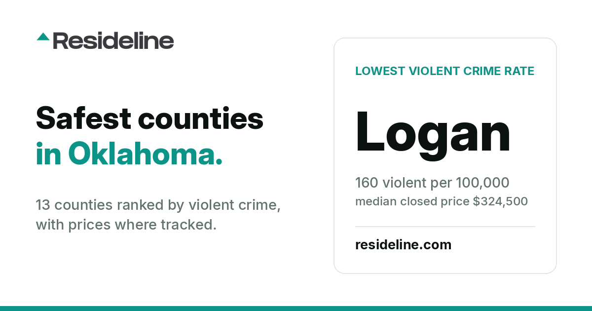 Safest Counties in Oklahoma: 13 Ranked (2026)