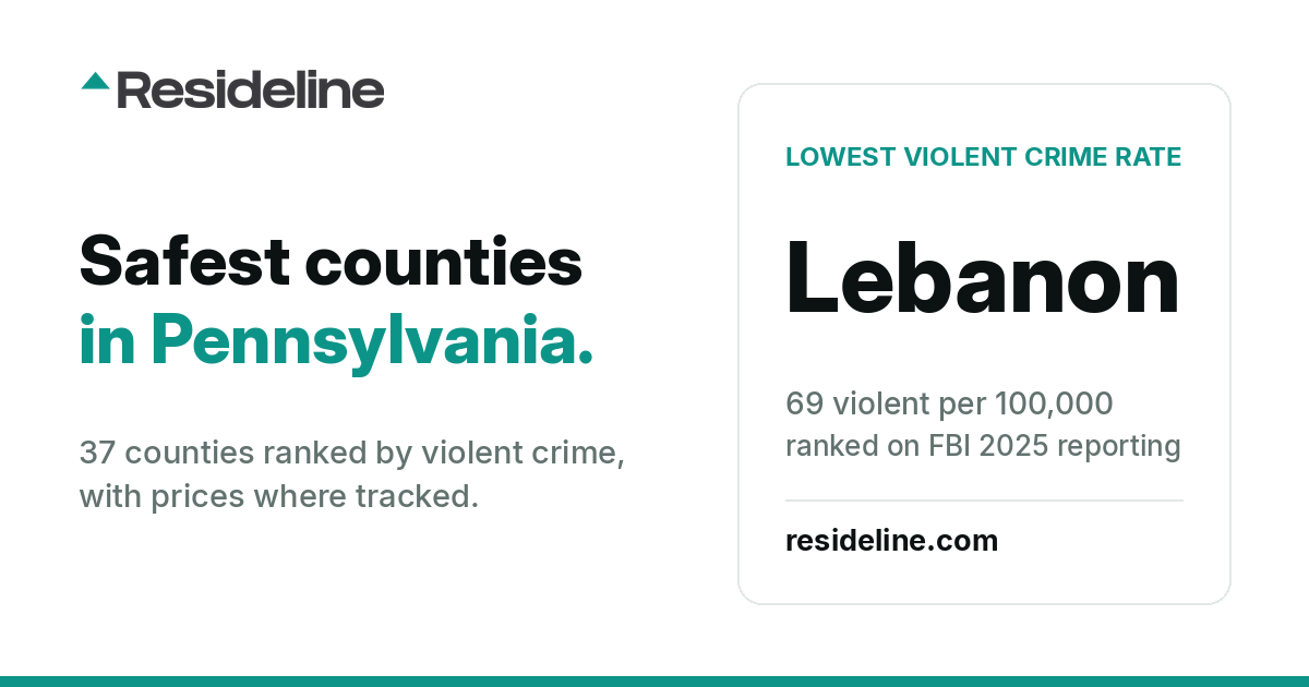 Safest Counties in Pennsylvania: 37 Ranked (2026)