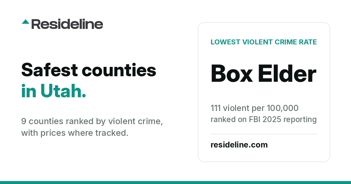 Safest Counties in Utah: 9 Ranked (2026)