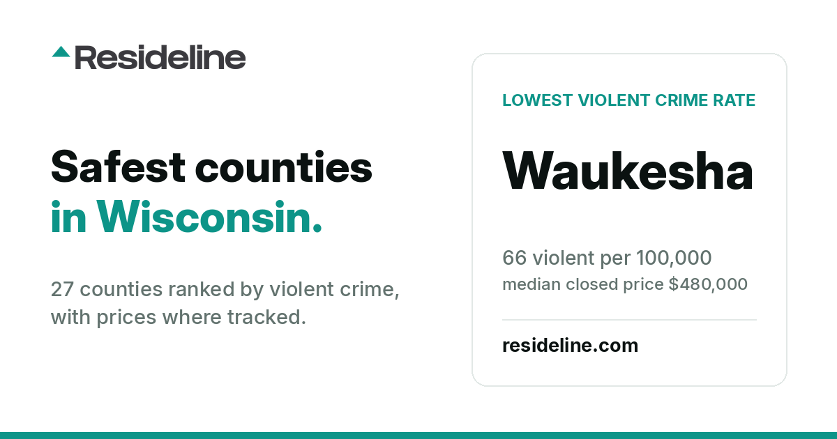 Safest Counties in Wisconsin: 27 Ranked (2026)