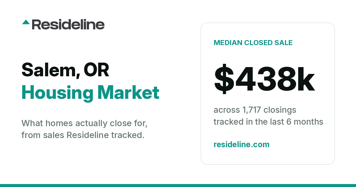 Salem, OR Housing Market 2026: What Homes Actually Sell For