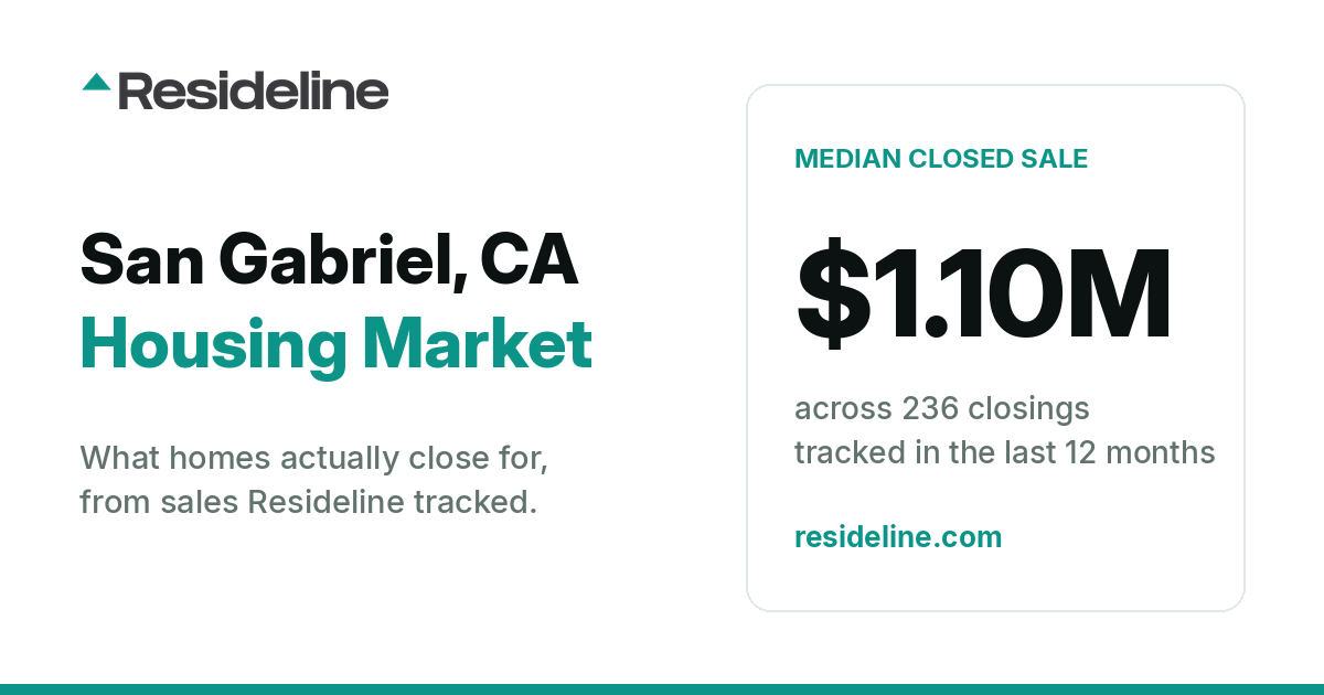San Gabriel, CA Housing Market 2026: Median Home Price, Last 12 Months