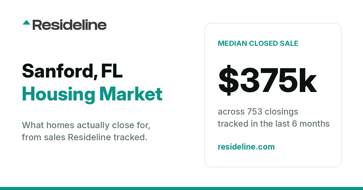 Sanford, FL Housing Market 2026: What Homes Actually Sell For