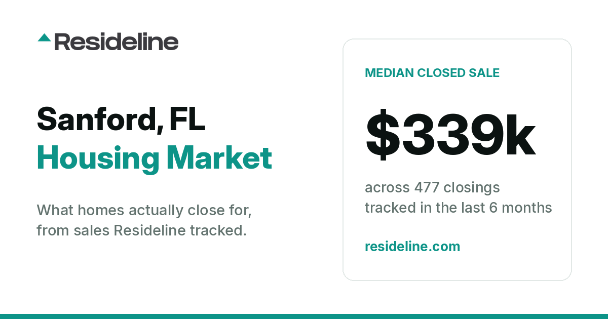 Sanford, FL Housing Market 2026: What Homes Actually Sell For