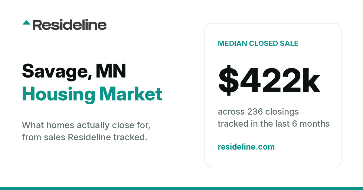 Savage, MN Housing Market 2026: What Homes Actually Sell For