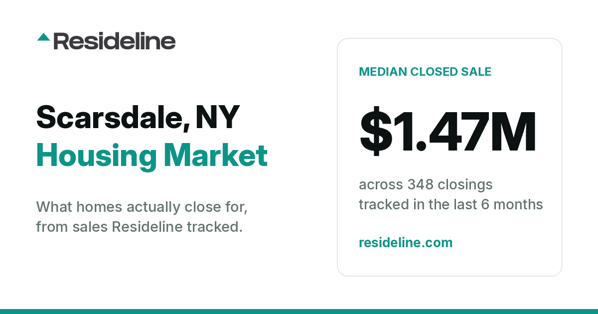 Scarsdale, NY Housing Market 2026: Median Home Price, Last 12 Months