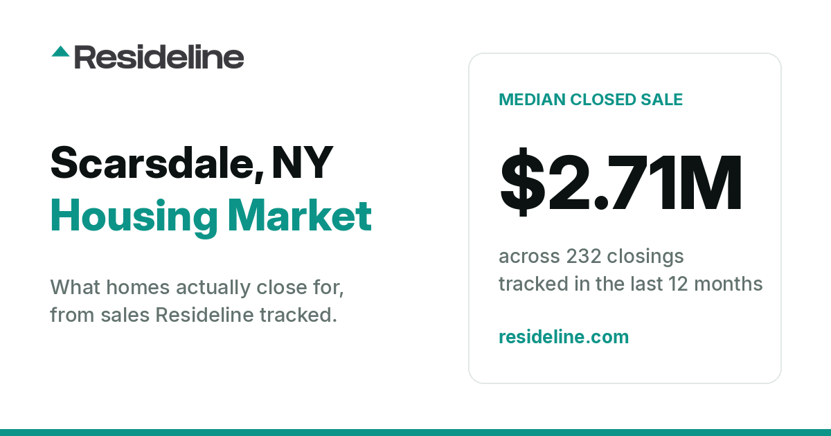 Scarsdale, NY Housing Market 2026: Median Home Price, Last 12 Months