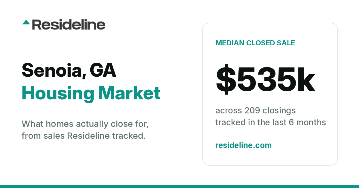 Senoia, GA Housing Market 2026: Median Home Price, Last 12 Months