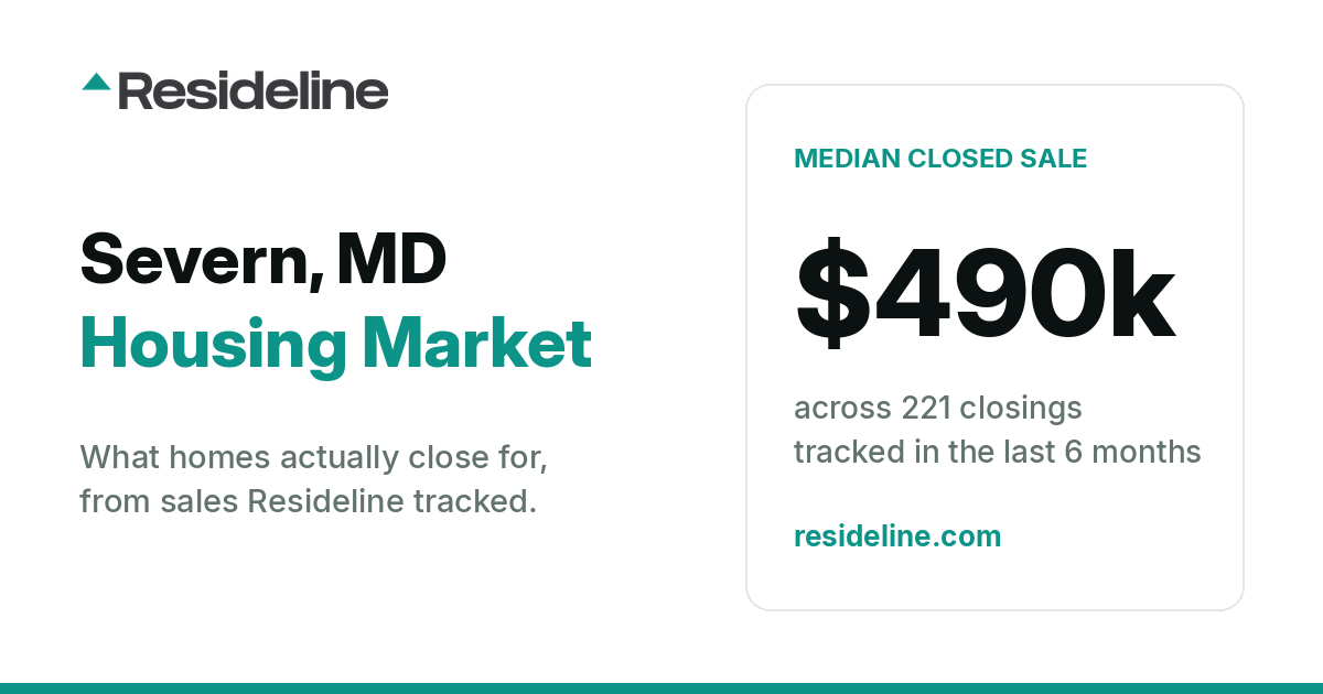 Severn, MD Housing Market 2026: What Homes Actually Sell For