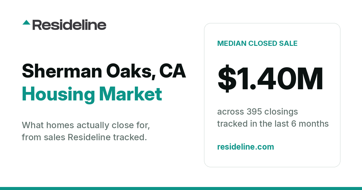 Sherman Oaks, CA Housing Market 2026: What Homes Actually Sell For