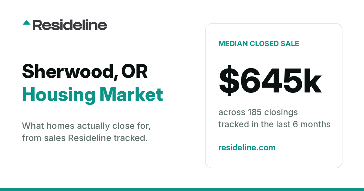 Sherwood, OR Housing Market 2026: What Homes Actually Sell For