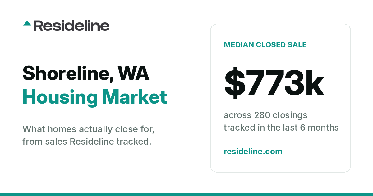 Shoreline, WA Housing Market 2026: What Homes Actually Sell For