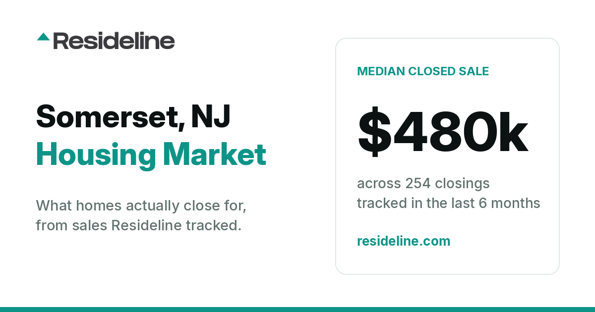 Somerset, NJ Housing Market 2026: Median Home Price, Last 12 Months