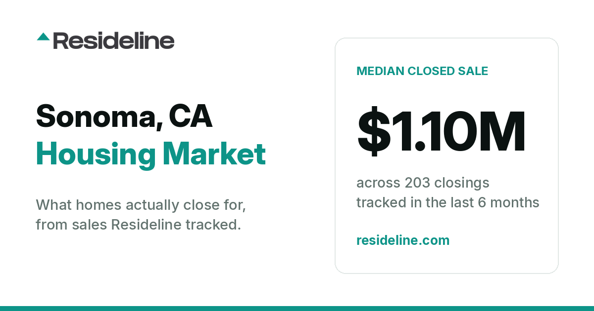 Sonoma, CA Housing Market 2026: Median Home Price, Last 12 Months