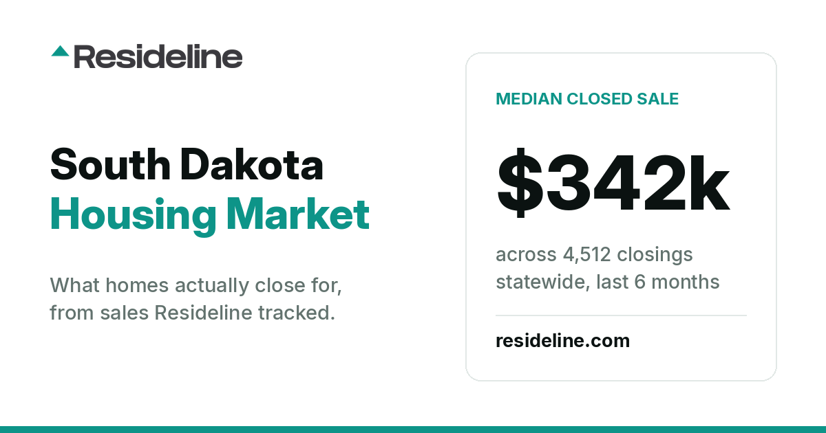 South Dakota Housing Market 2026: Prices, Sales & Trends