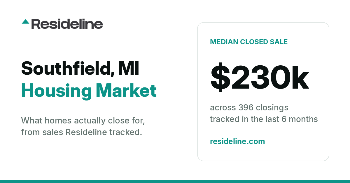 Southfield, MI Housing Market 2026: What Homes Actually Sell For
