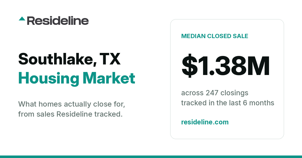 Southlake, TX Housing Market 2026: What Homes Actually Sell For