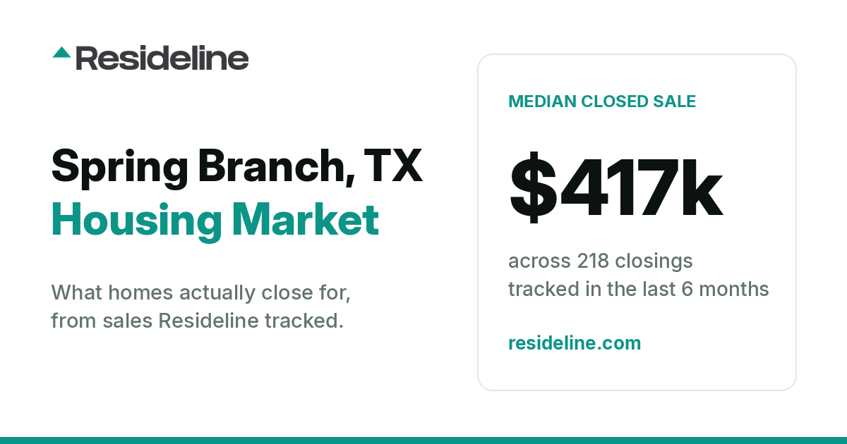 Spring Branch, TX Housing Market 2026: What Homes Actually Sell For