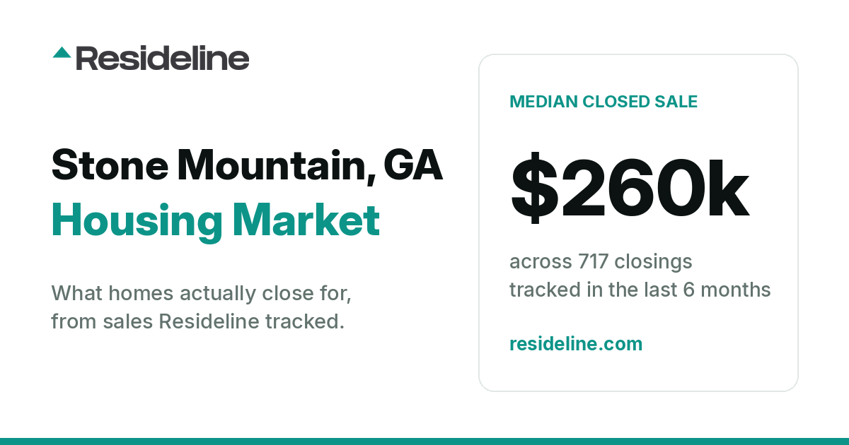 Stone Mountain, GA Housing Market 2026: Median Home Price, Last 12 Months
