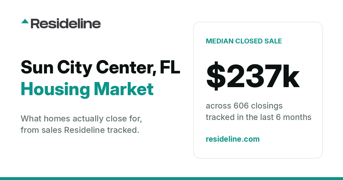 Sun City Center, FL Housing Market 2026: What Homes Actually Sell For
