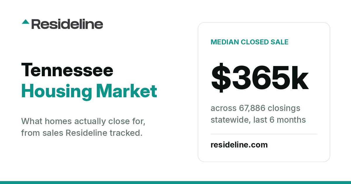 Tennessee Housing Market 2026: Prices, Sales & Trends