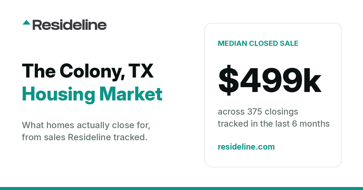 The Colony, TX Housing Market 2026: What Homes Actually Sell For