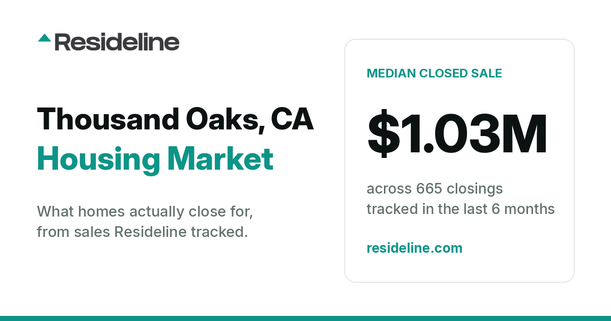 Thousand Oaks, CA Housing Market 2026: What Homes Actually Sell For