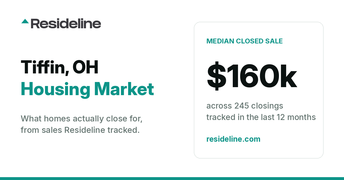 Tiffin, OH Housing Market 2026: Median Home Price, Last 12 Months