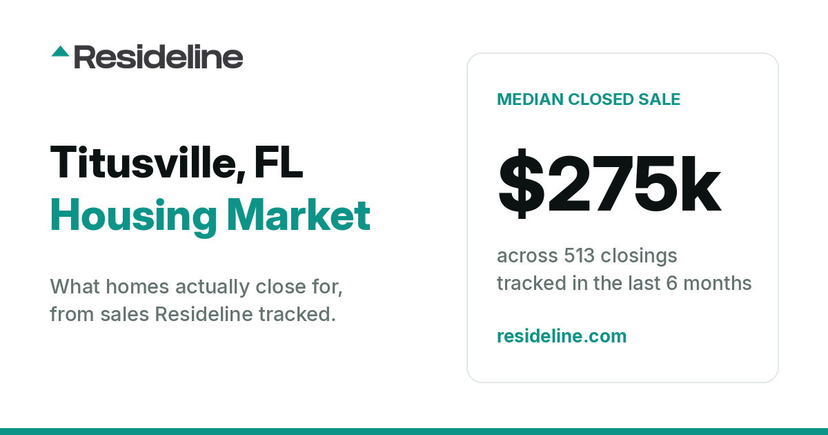 Titusville, FL Housing Market 2026: What Homes Actually Sell For