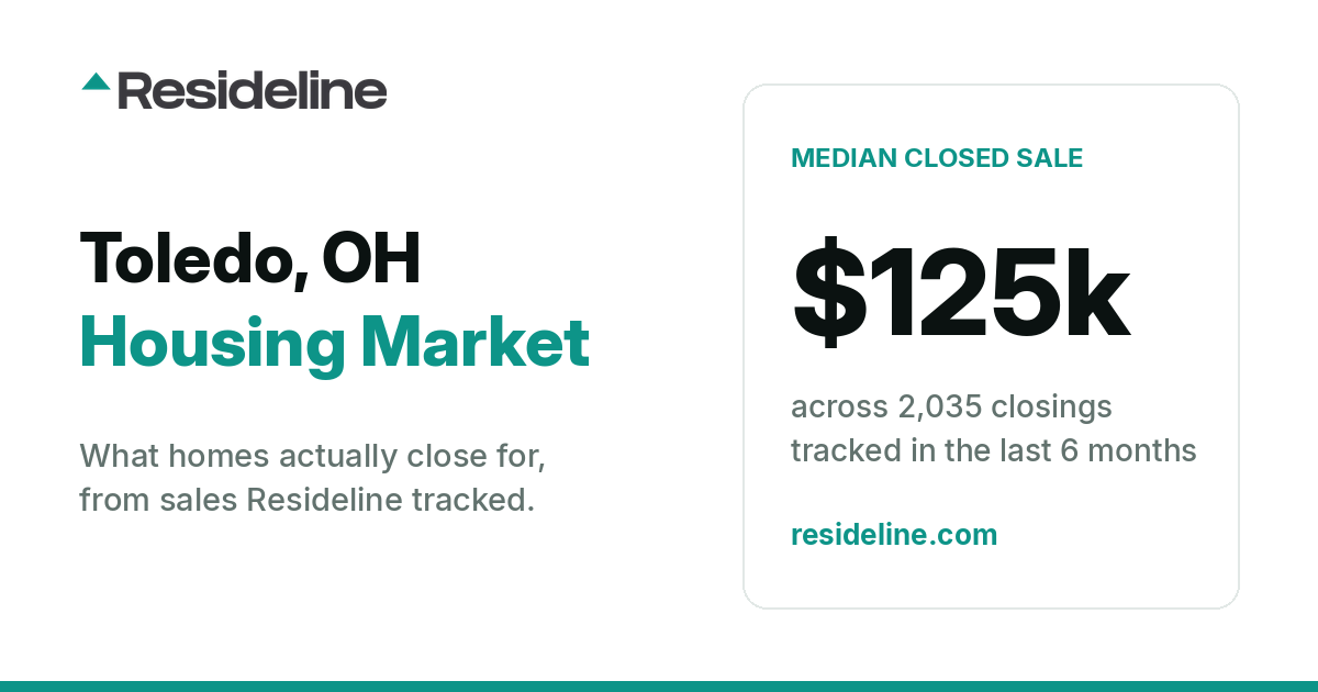Toledo, OH Housing Market 2026: What Homes Actually Sell For