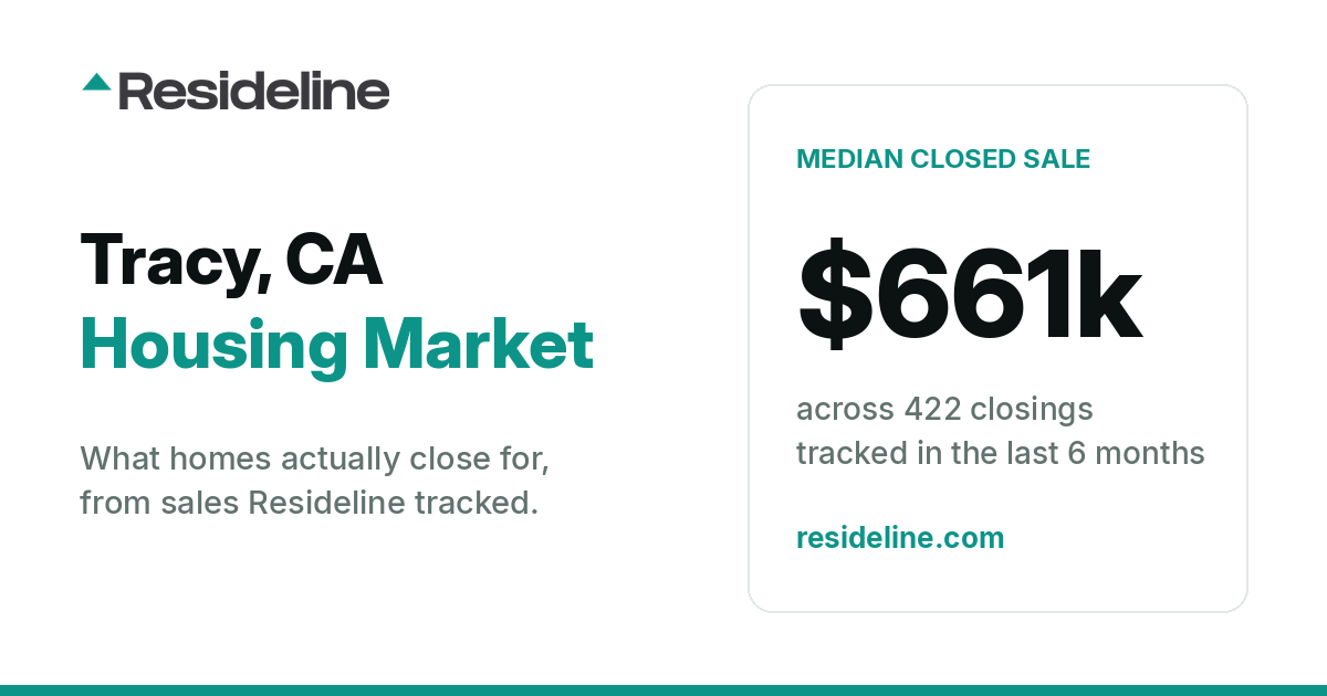 Tracy, CA Housing Market 2026: What Homes Actually Sell For