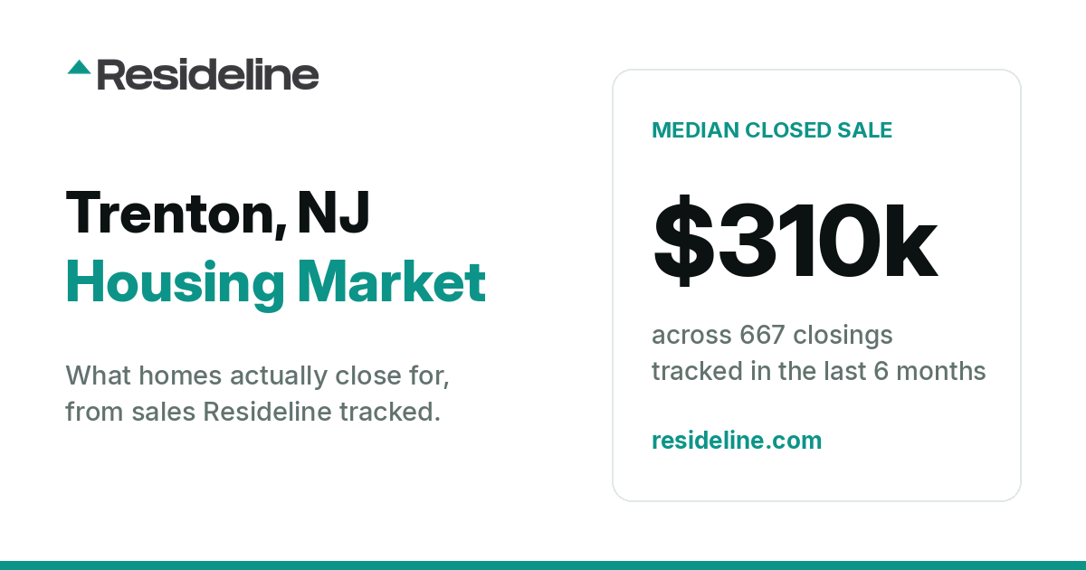 Trenton, NJ Housing Market 2026: What Homes Actually Sell For