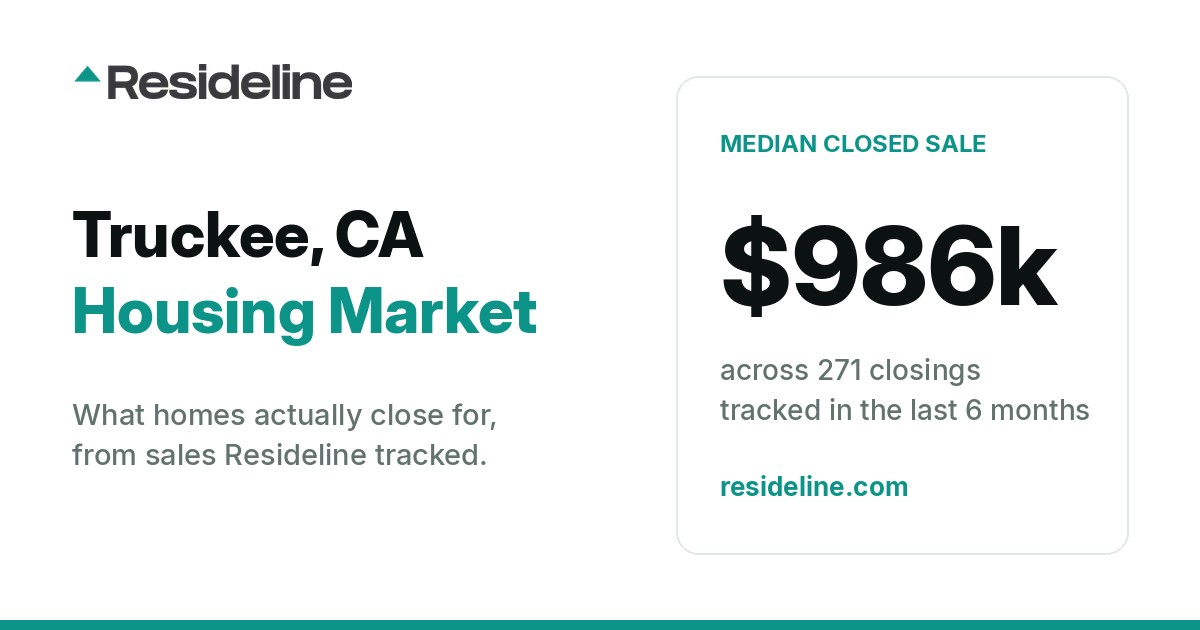 Truckee, CA Housing Market 2026: What Homes Actually Sell For