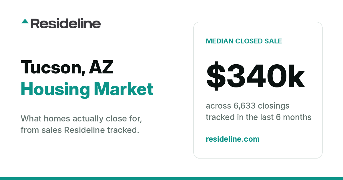 Tucson, AZ Housing Market 2026: What Homes Actually Sell For